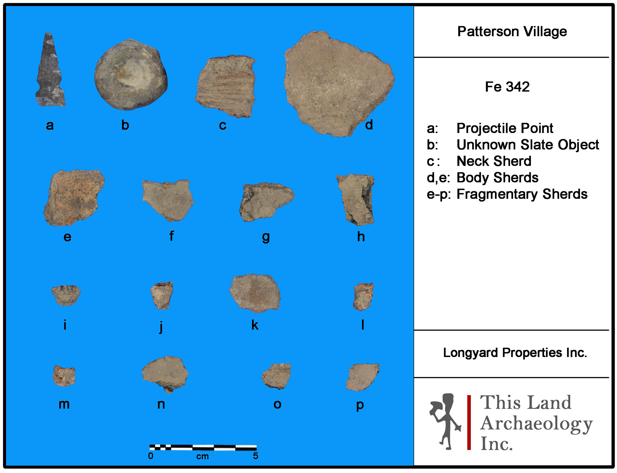 Our Lands Speak Exposing Unique Indigenous Artifacts at Patterson Village Bill Finlayson, Ph.D.